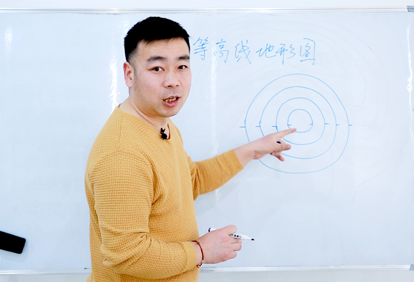 影視表演培訓(xùn)班